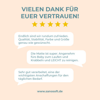 Vielen Dank für Euer Vertrauen! - 