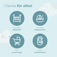 Kuscheldecke Sanosoft Lovely Baby 75x100cm - Blau/Creme