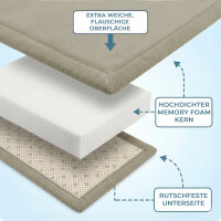 Sanosoft samtweicher und kuscheliger Krabbelteppich Schilfgrün 160x230cm